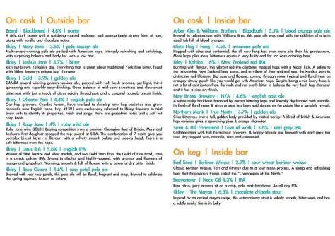 The beer menu for The Steam Crane's bank holiday weekend beer festival - nice.