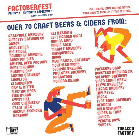 Factoberfest 2019